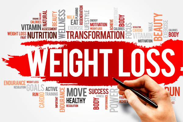 weight loss word cloud