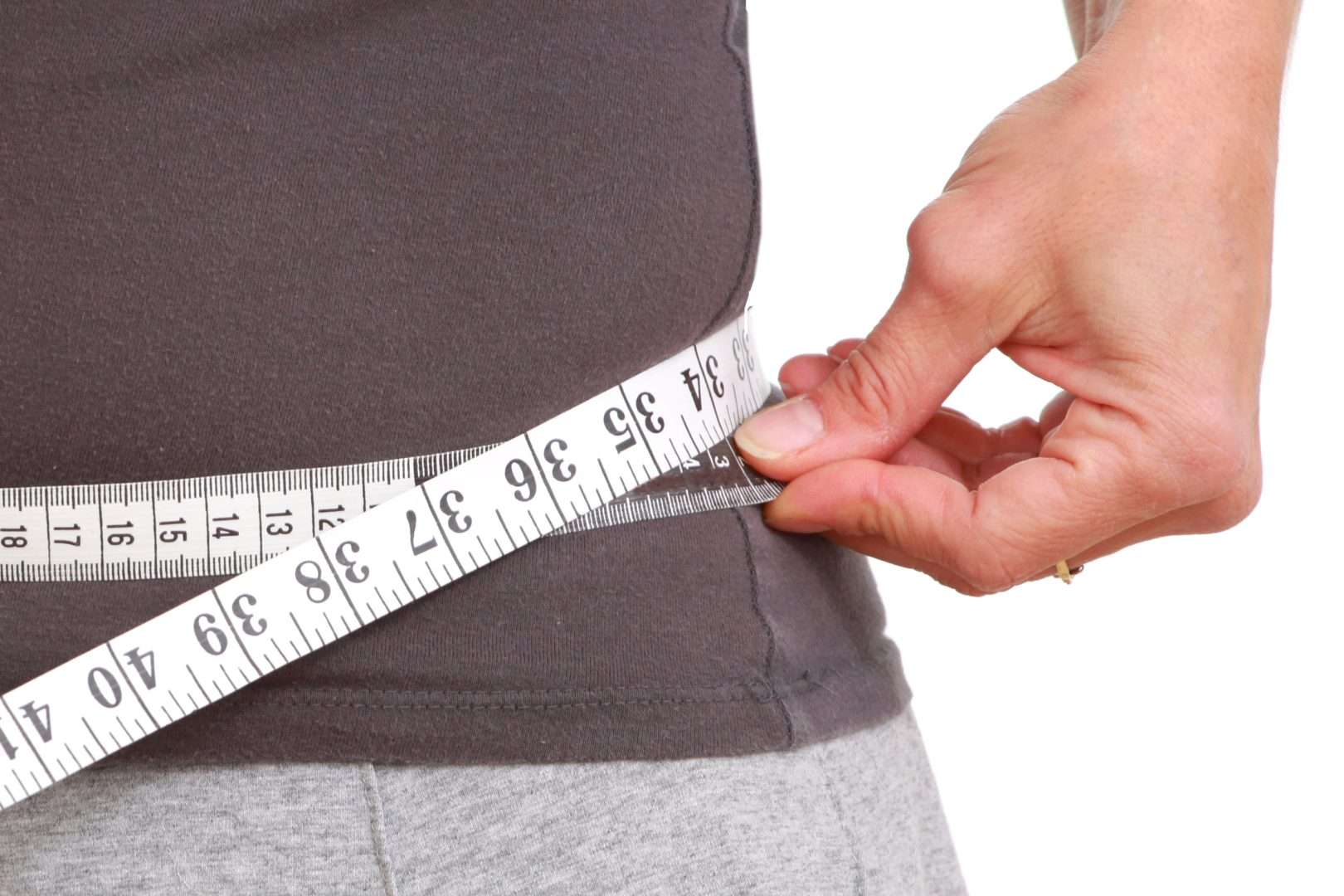 A person measuring Contrave Before and After results